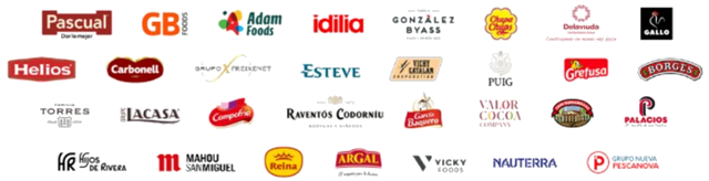 Conglomerado gran consumo